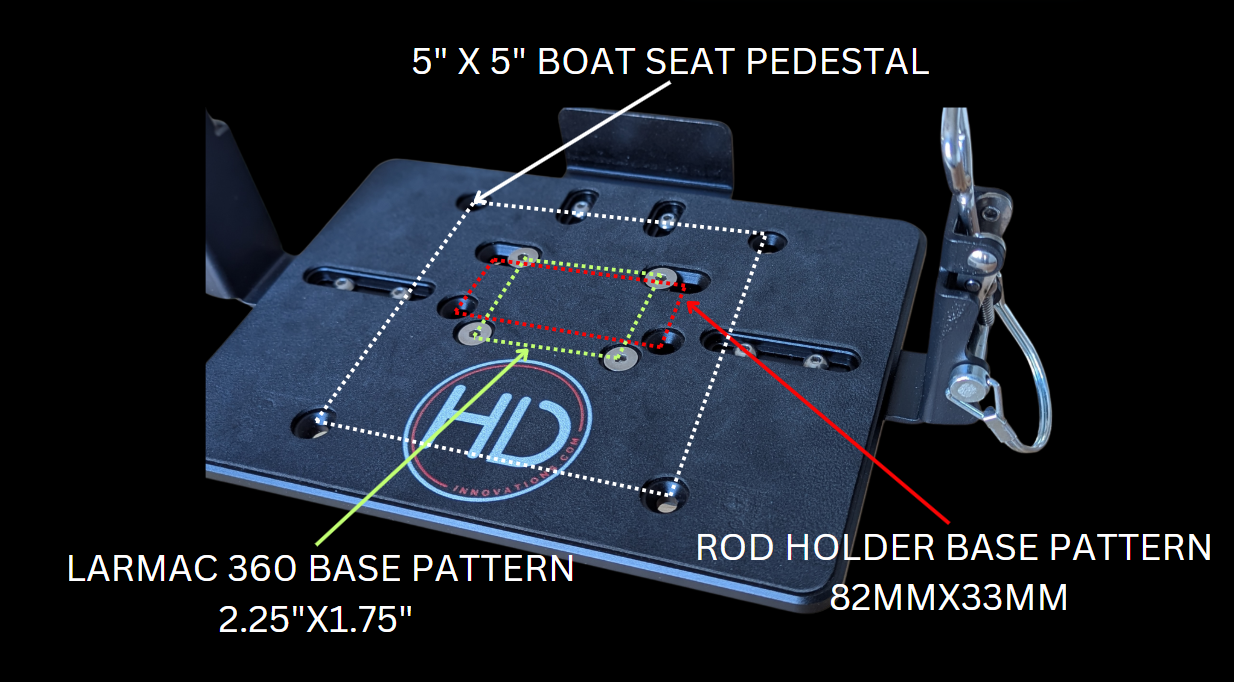 HD SHUTTLE DOCKING SYSTEM W/LARMAC 360 (HDSD-LRMC)
