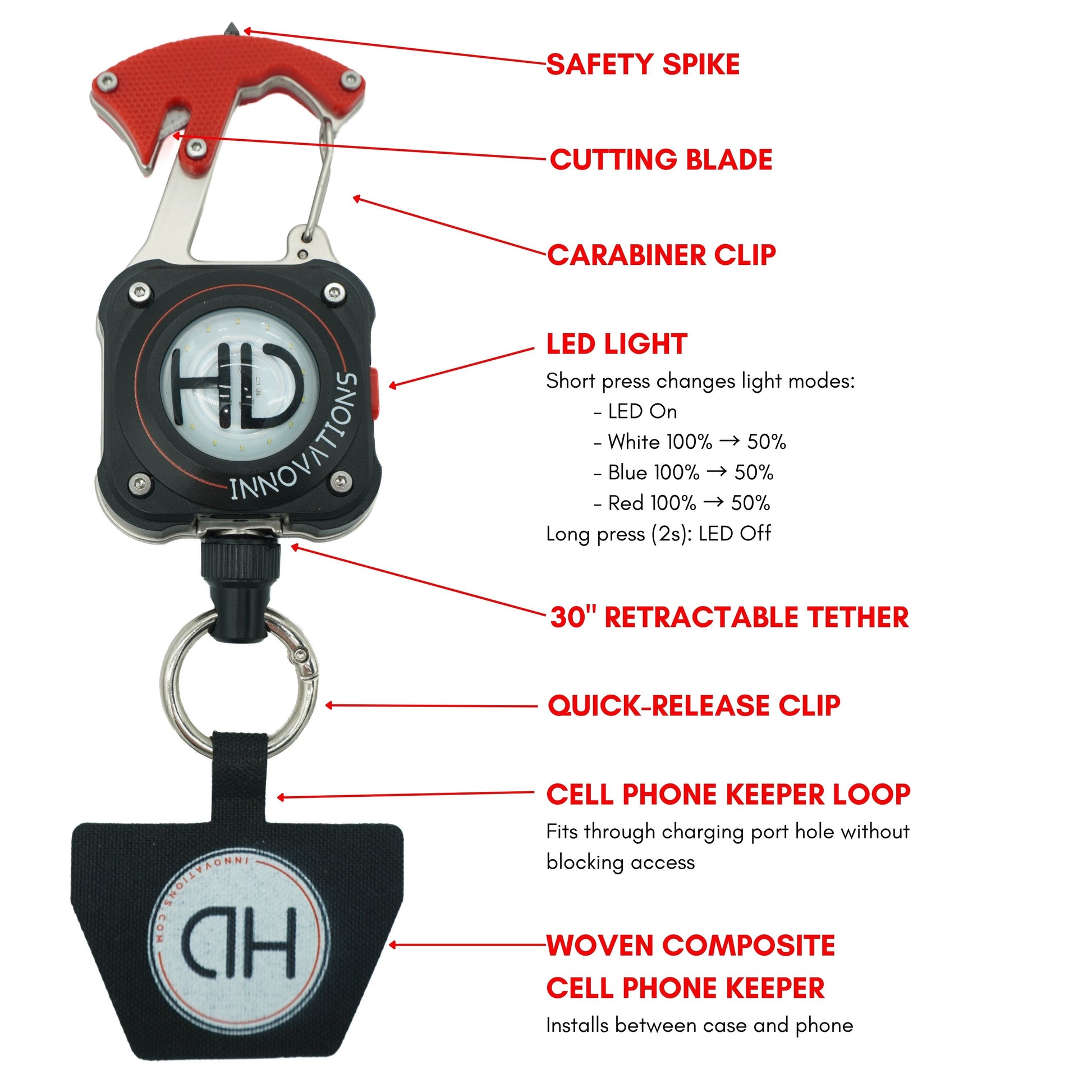 HD Multi-Mission Phone Lanyard, front with feature callouts