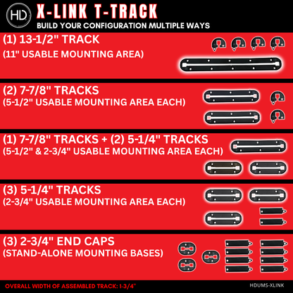A configuration chart of all the different ways the X-Link T-Track Kit can be customized. 
